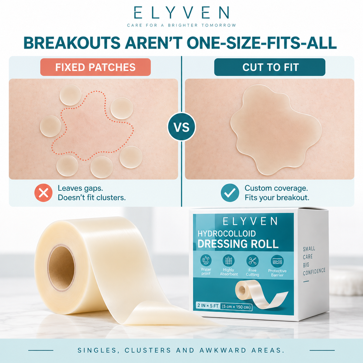 Hydrocolloid pimple patch Roll