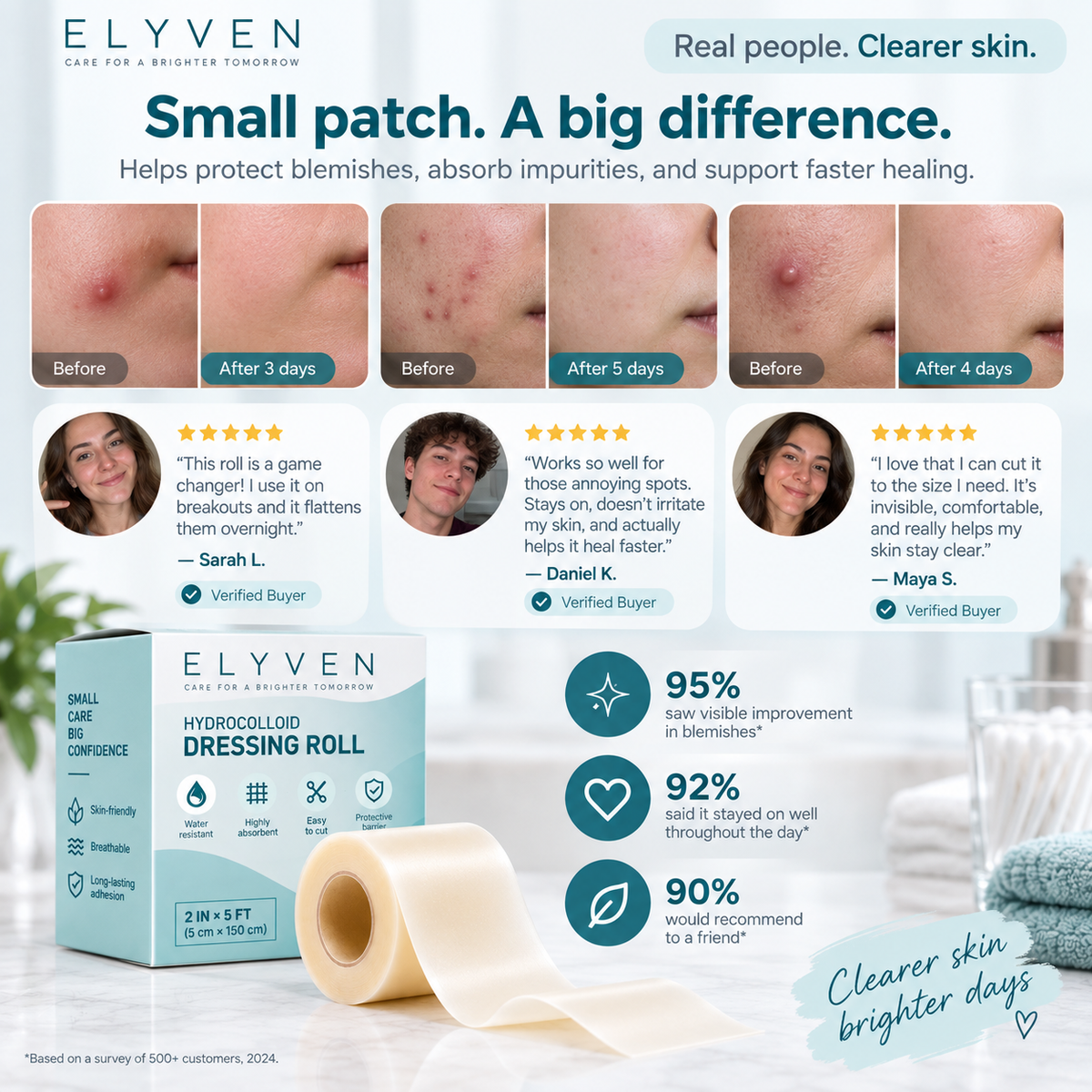Hydrocolloid pimple patch Roll